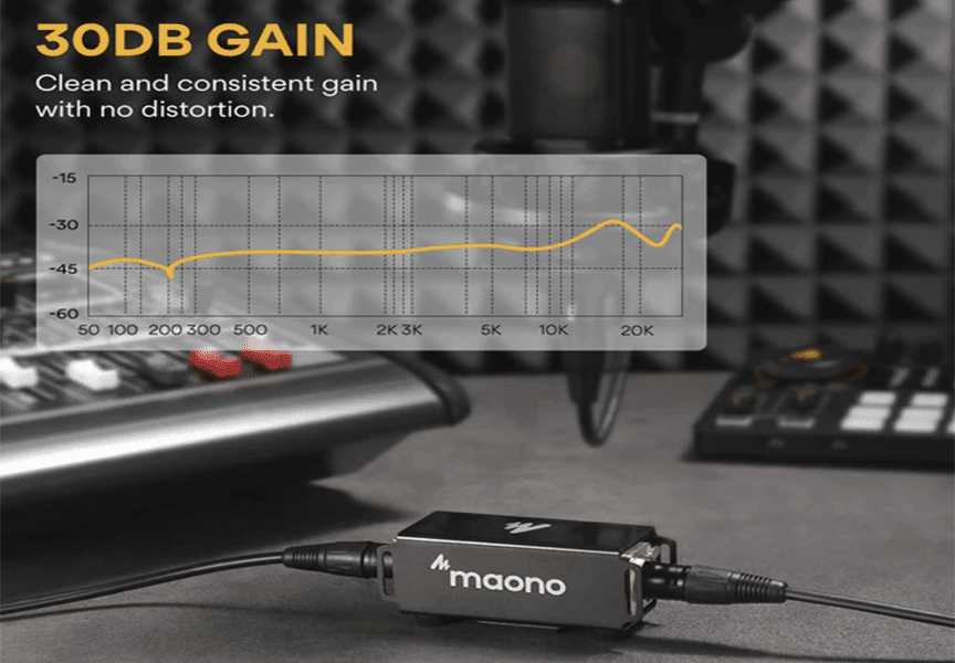 Conoce el amplificador Maono MA 100 - The Music Site