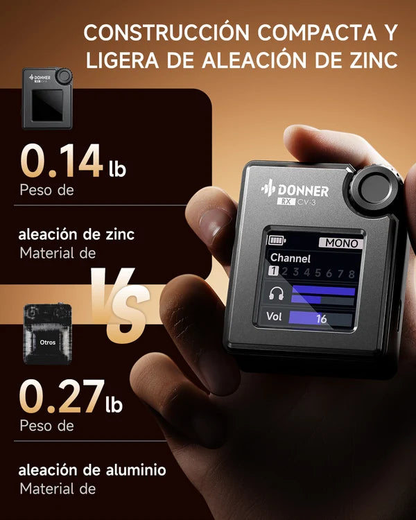 Sistema de Monitoreo Donner EC7154 Cv-3