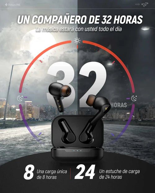 Audifono Donner Ec6519 Inalambrico Negro