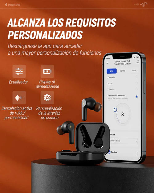 Audifono Donner Ec6519 Inalambrico Negro
