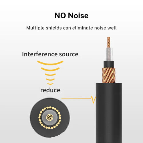 Cable Donner Ec1048 15cm X 6