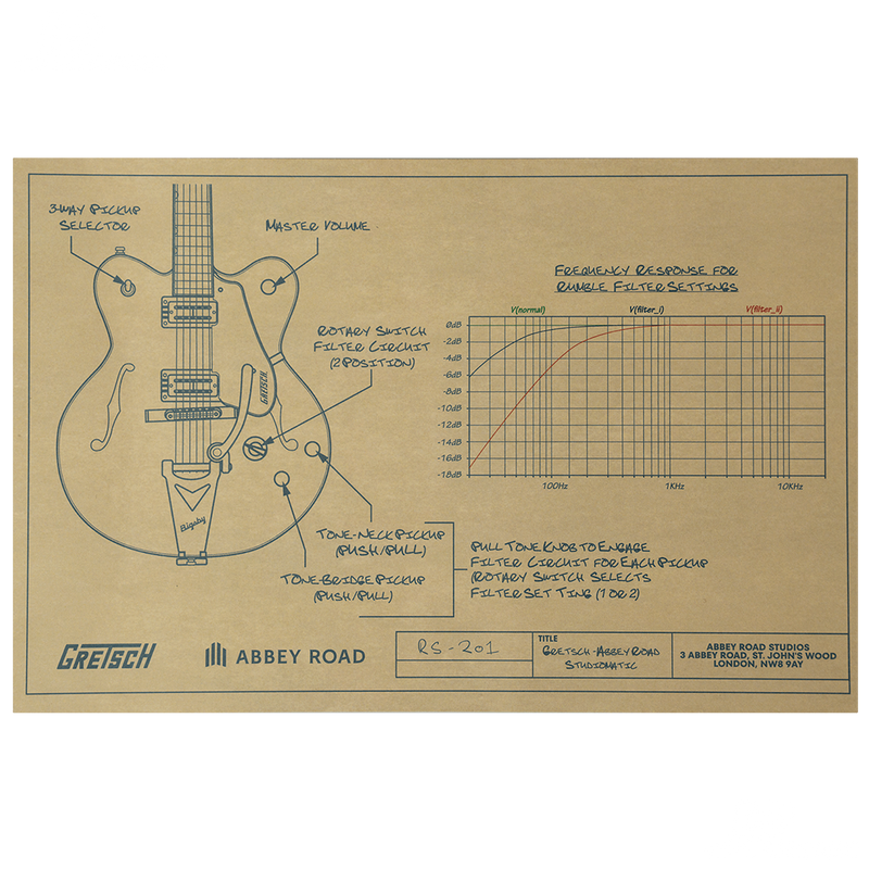 Guitarra Eléctrica Gretsch Abbey Road RS201 Studiomatic Classic Walnut Stain 2506419582 — vista 8