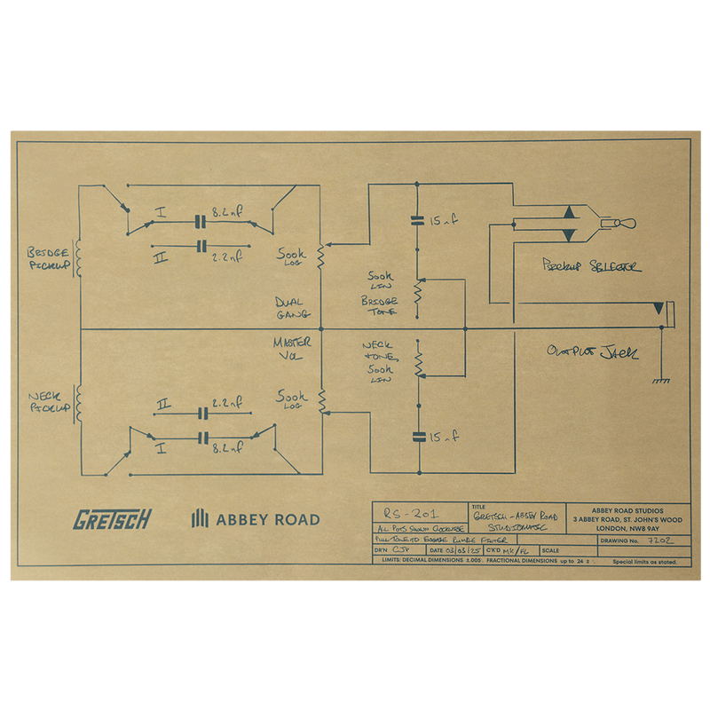 Guitarra Eléctrica Gretsch Abbey Road RS201 Studiomatic Classic Walnut Stain 2506419582 — vista 12