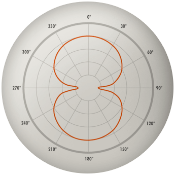Microfono Warm Audio WA-44