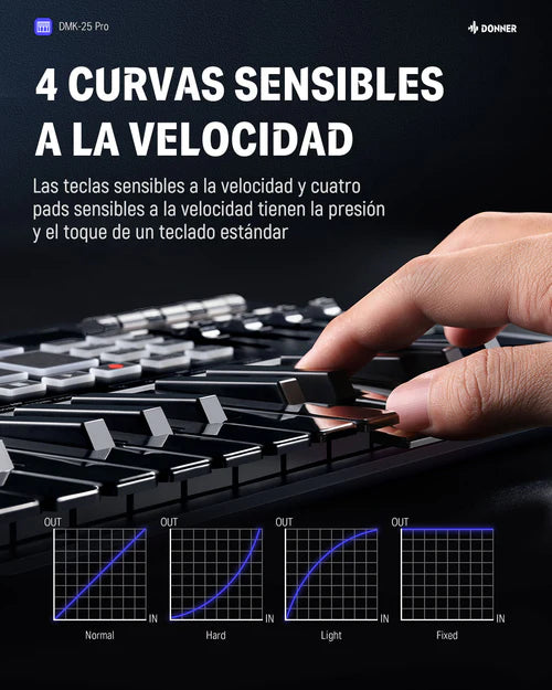 Controlador Donner Ec3360 Dmk-25 Pro