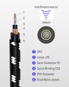Cable Donner Ec943 10feet