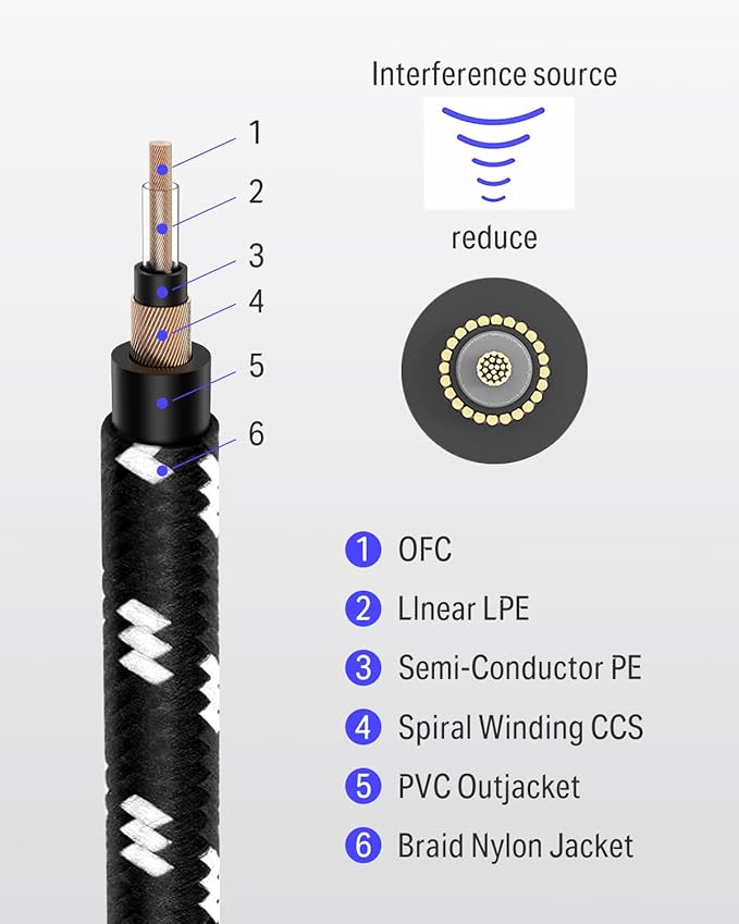 Cable Donner Ec943 10feet