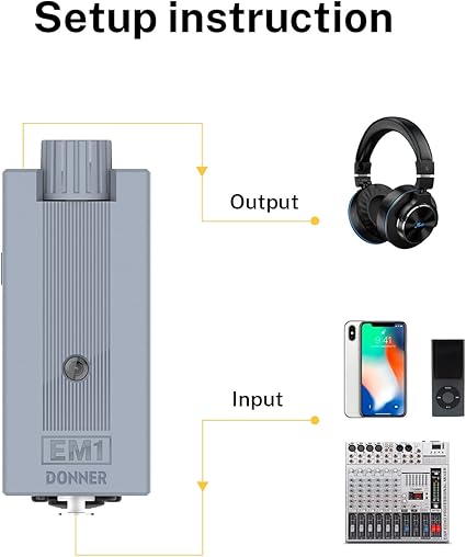 Amplificador Donner De Audifonos  Em1 1 Canal