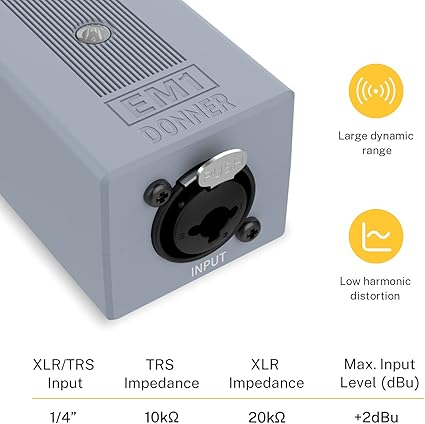 Amplificador Donner De Audifonos  Em1 1 Canal