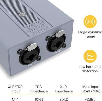 Amplificador Donner De Audifonos  Em2 2 Canales