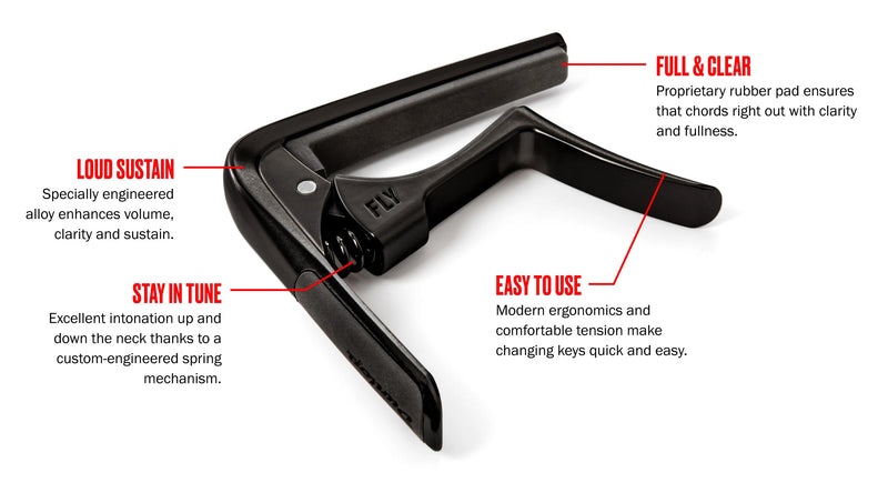 Transportador Dunlop 63CBKC Trigger Fly Capo Celtic 37063002101