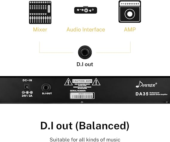 Amplificador Donner Da-35 Para Bateria Electronica