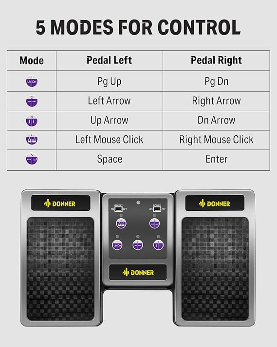 Pedal Donner Ec960 Dbm-1 Bluetooth