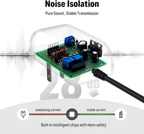 Adaptador Donner Ec836 Dpa-1