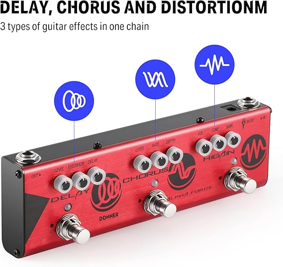 Pedal Donner Ec963 Alpha Force