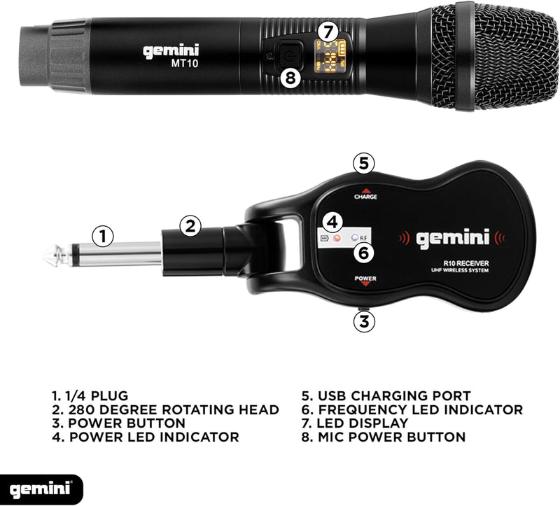 Microfono Inalambrico Gemini Gmu-M200