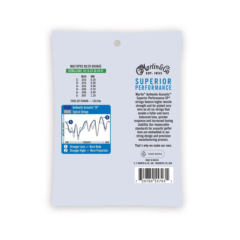 Encordado Martin Guitarra Acústica Ma170 10-47 Pack 3