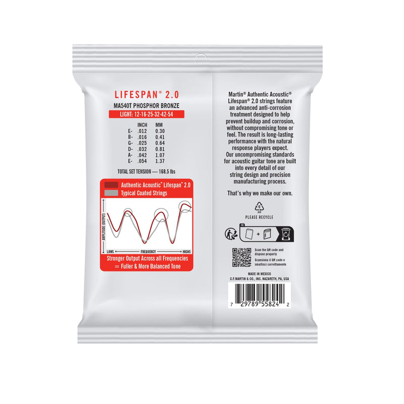 Encordado Martin Lifespan 2.0 MA540T Light 12–54 — vista 2