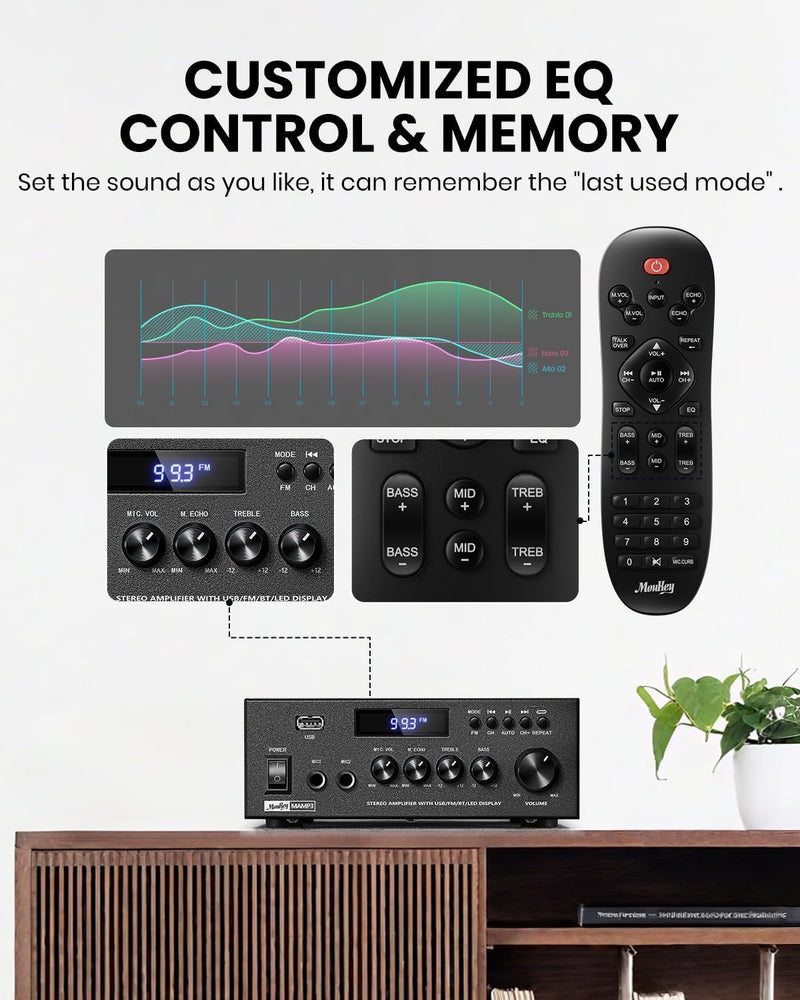 Amplificador Moukey Mk0152 2,0 Bluetooth 5,0 Karaoke