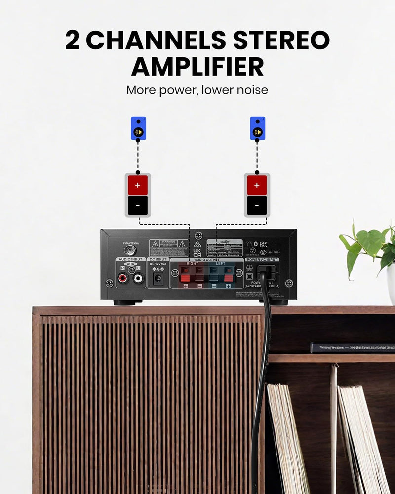 Amplificador Moukey Mk0152 2,0 Bluetooth 5,0 Karaoke