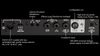 Amplificador Laney De Guitarra Electrica IRF Dualtop - The Music Site