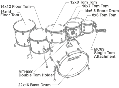 Batería Tama Superstar CL52KRSP-CLP - The Music Site