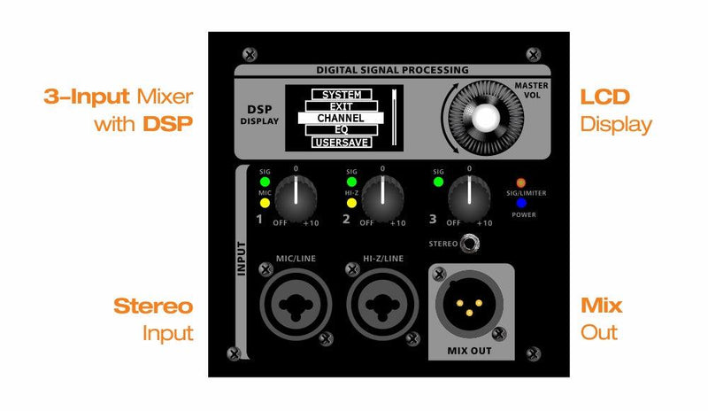 Cabina Potenciada 8" TOPP PRO KS-HD8A - The Music Site