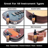 Kit de cuidado Music Nomad Guitarra MN108 - The Music Site