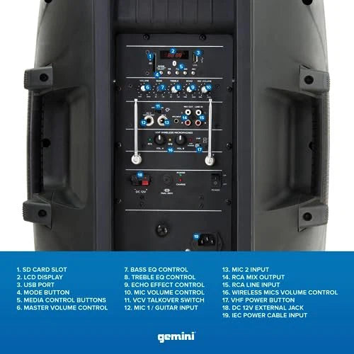 Cabina Gemini ES-15 Togo Activa 15"