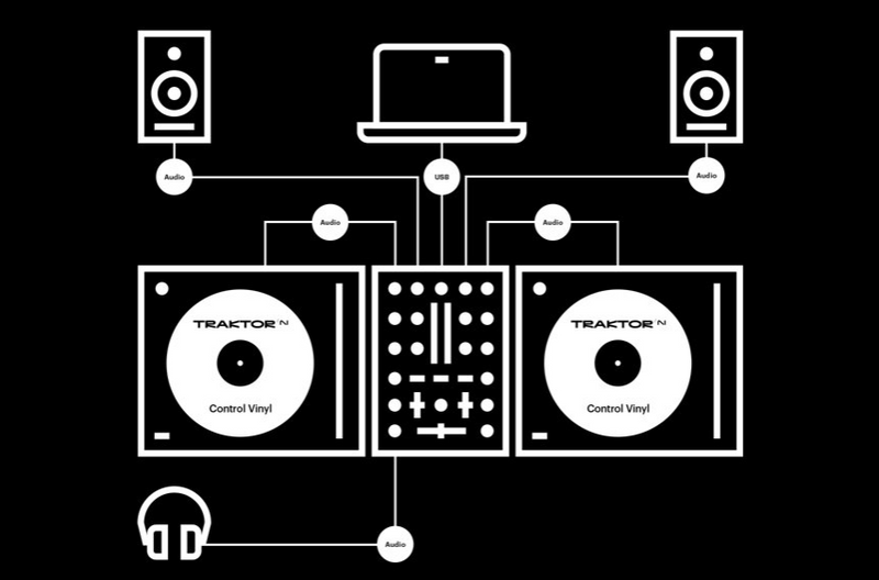Disco Native Controlador Traktor Control Vinyl Blue