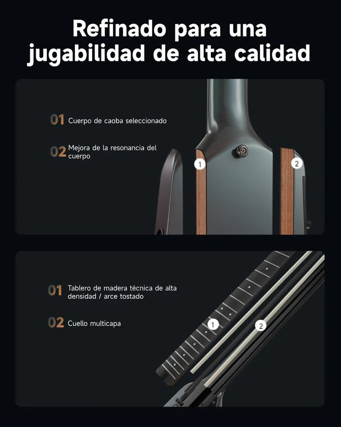 Guitarra Electrica Donner EC7484 Hush-X Pro Midnight Glow