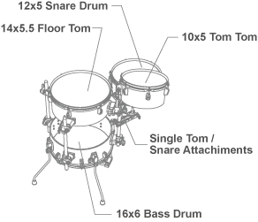Bateria Tama Cocktail Jam Cjb46C-Mgd Kit Sin Platillos - The Music Site