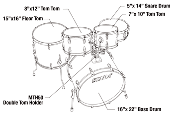 Bateria Tama Imperialstar Ie52Kh6W-Hbk /Bases Y Silla 5 Piezas - The Music Site