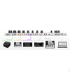 Controlador Y Secuenciador Arturia Beatstep Pro 430111 - The Music Site