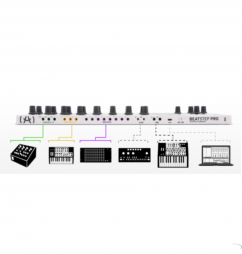 Controlador Y Secuenciador Arturia Beatstep Pro 430111 - The Music Site