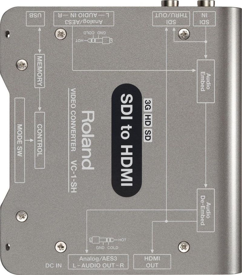 Convertidor De Video Roland Sdi Y Midi Vc-1-S - The Music Site