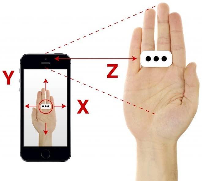 Dispositvo Ik Iring Sil/Gre-In Detector Movimiento - The Music Site