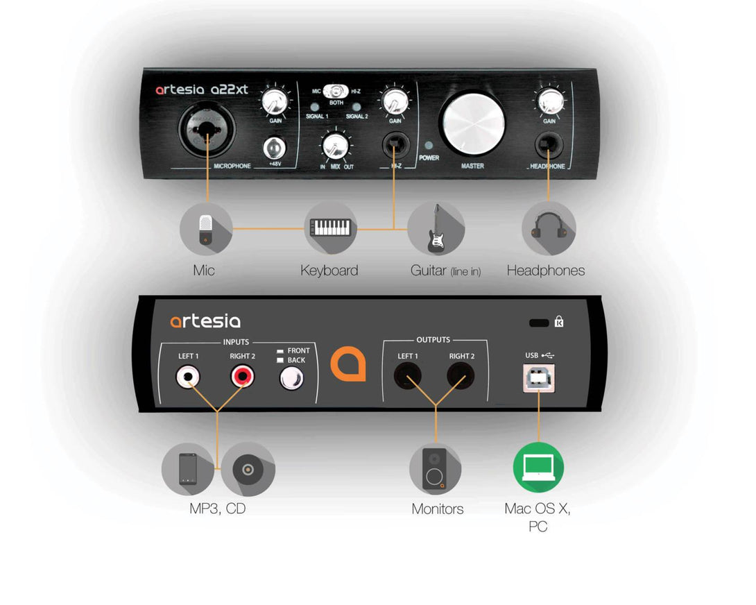 Interfaz De Audio Artesia A-22Xt - The Music Site