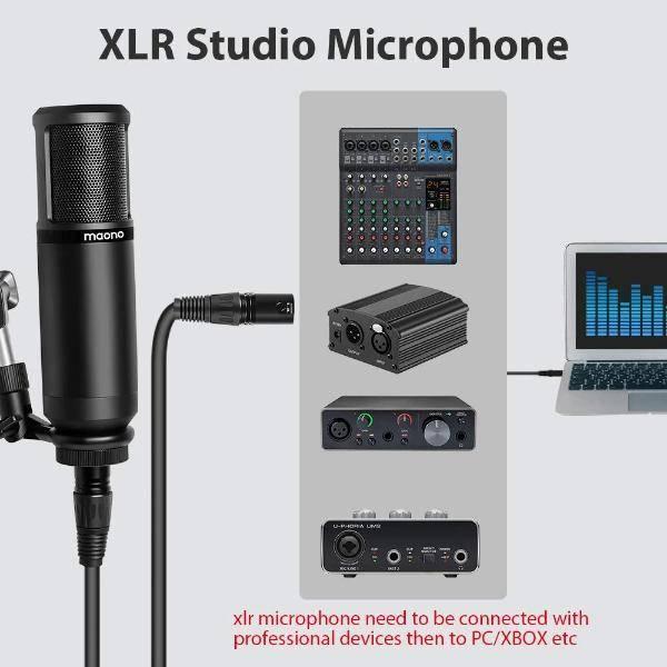 Microfono Maono Au-Pm320 - The Music Site