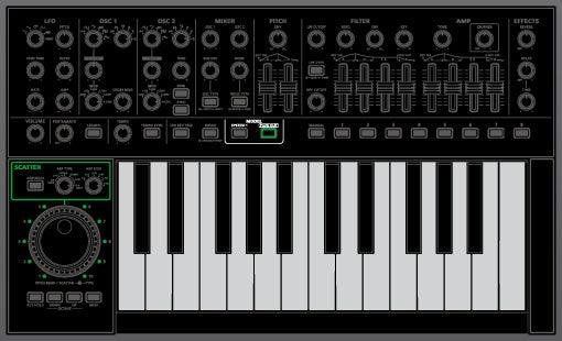 Sintetizador Roland System-1 - The Music Site